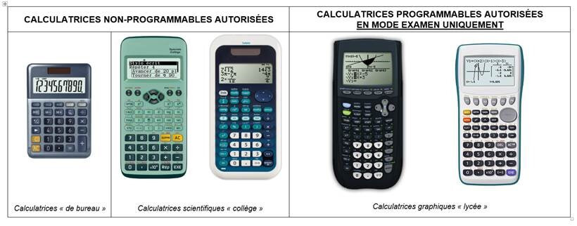 Casio fx 991es vs 991ex hot sale